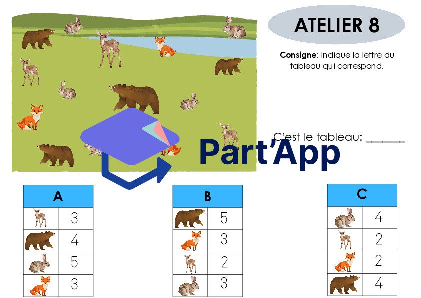 Atelier types "Aquarium" - 3P Maths_9