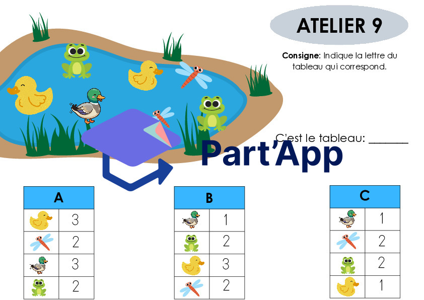 Atelier types "Aquarium" - 3P Maths_10