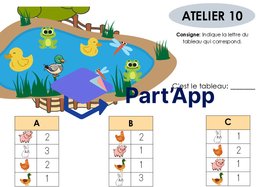 Atelier types "Aquarium" - 3P Maths_11