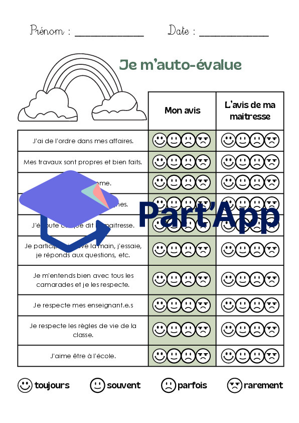 Auto-évaluation pour les retours aux parents_2