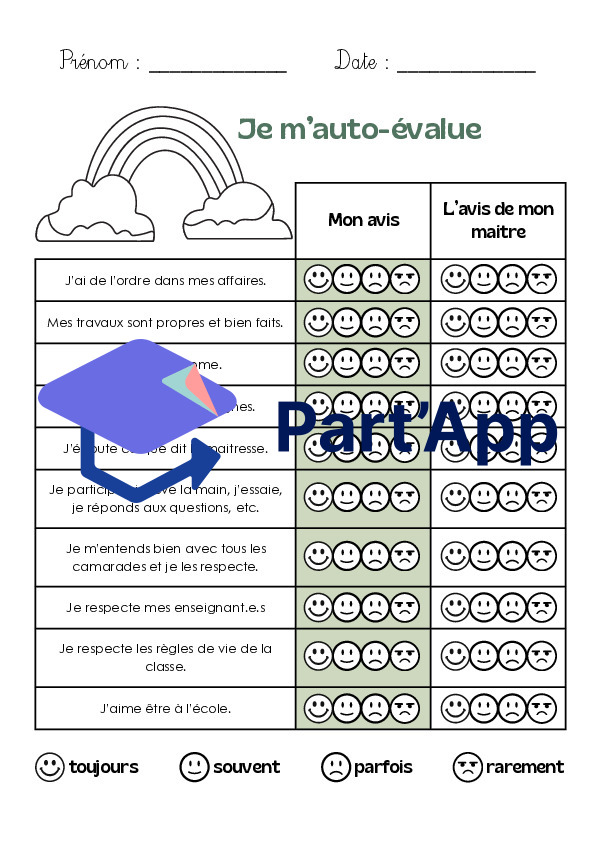 Auto-évaluation pour les retours aux parents_4