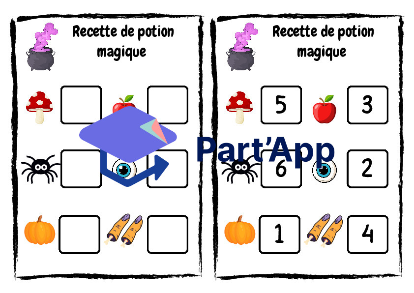 Coin jeu symbolique Cuisine des sorciers_3