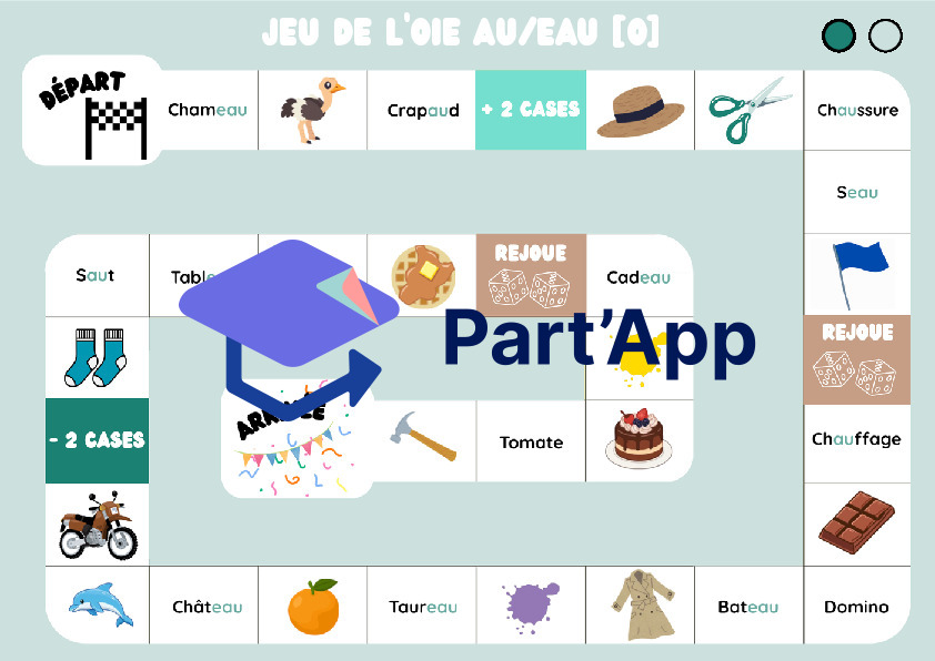Jeu de l’oie - son [o] au/eau - 2 niveaux_2