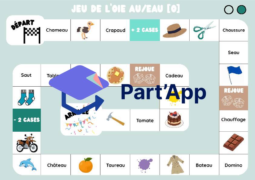 Jeu de l’oie - son [o] au/eau - 2 niveaux_3