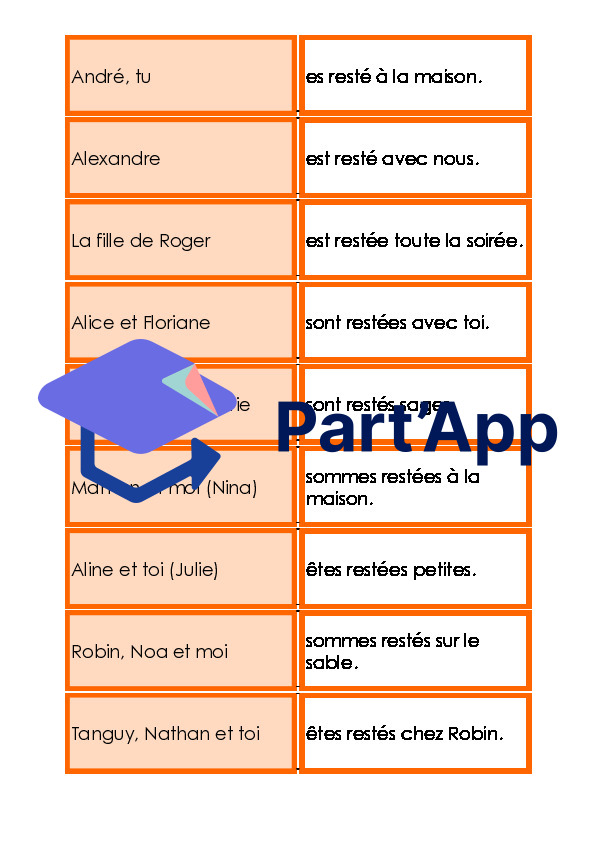 6P - M5 - Passé composé - accord avec l'auxiliaire être_2