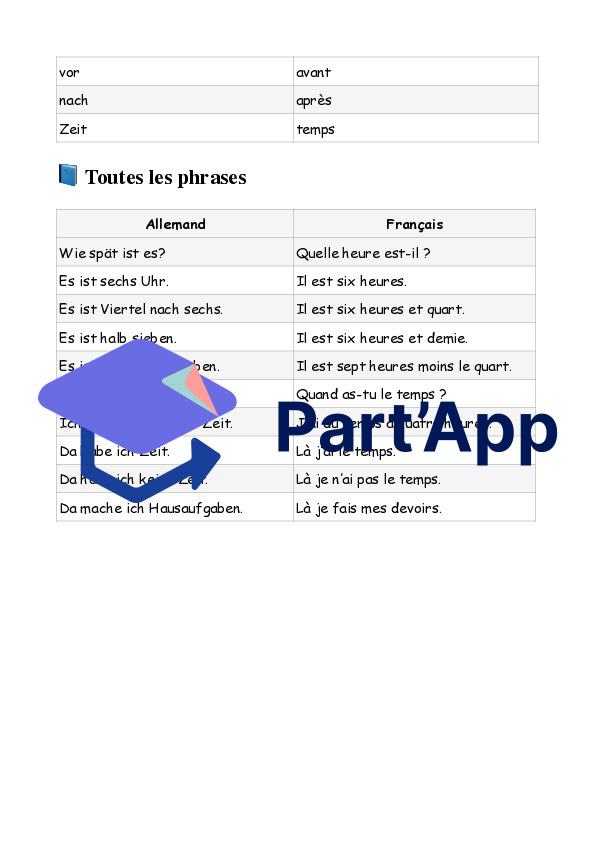 Wortschatz 7H_13
