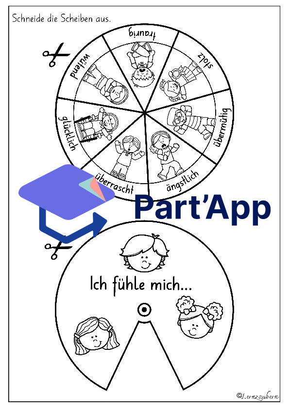 Gefühlsrad, Gefühlsuhr_7