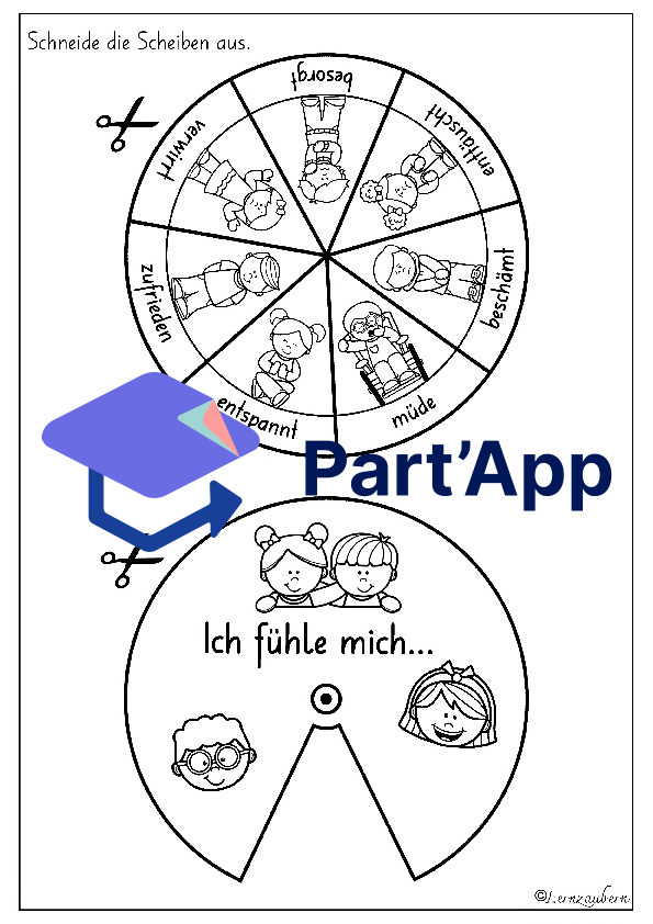 Gefühlsrad, Gefühlsuhr_8
