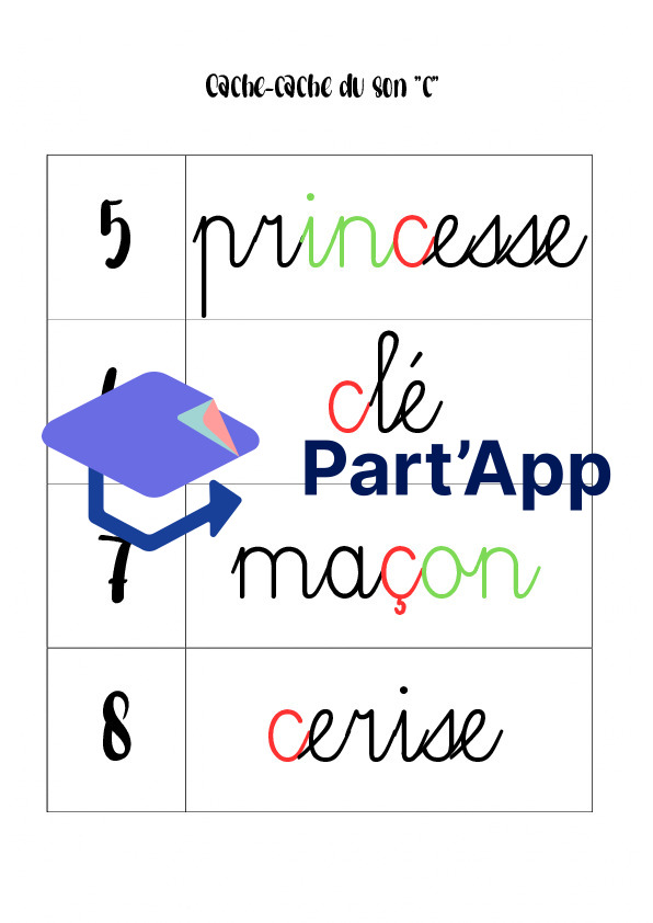 Jeu de lecture T4 - valeur de la lettre c_5