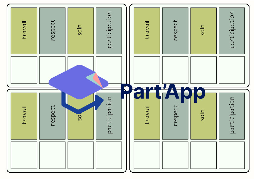 3H-4H: Gestion des comportements_7