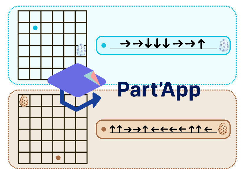 4H: Maths - codage de Pâques_5
