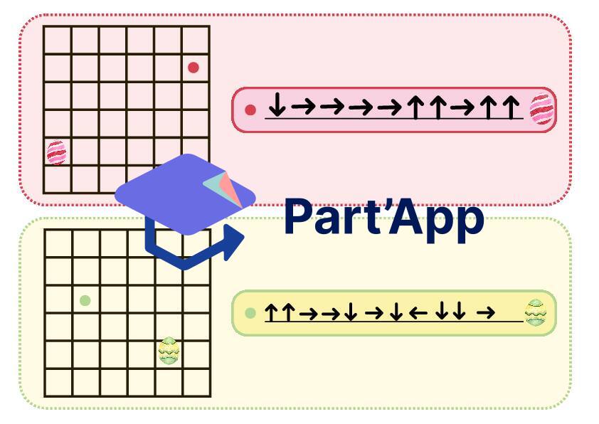 4H: Maths - codage de Pâques_6