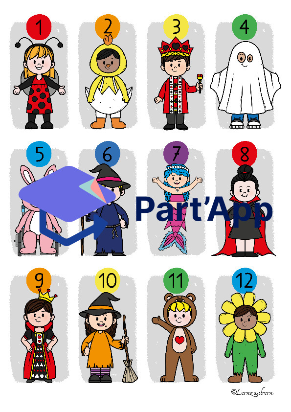 Ziffern erkennen: Fasnacht_3