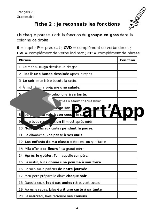 Fonction de la phrase_5