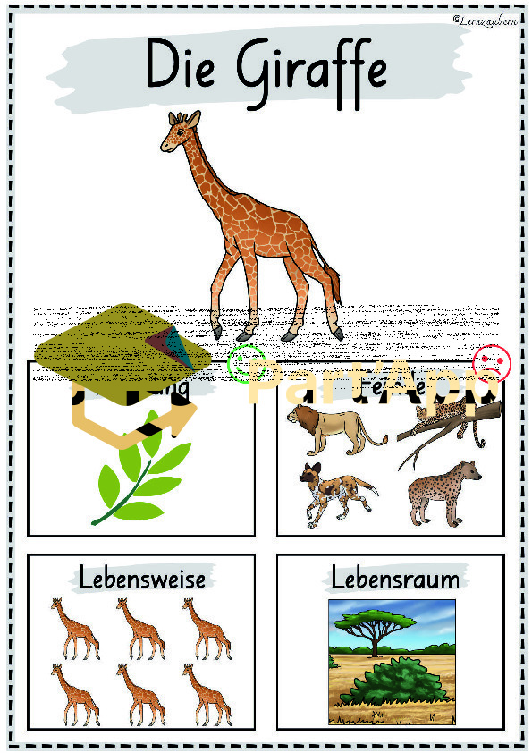 Plakate: Sachwissen Afrikanische Tiere für den Kindergarten (Poster)_54