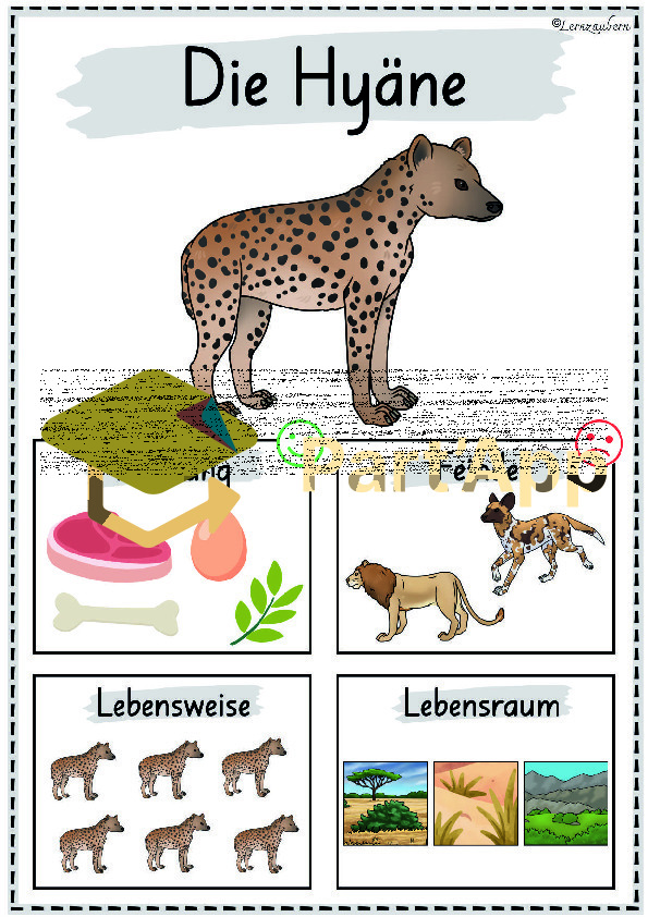 Plakate: Sachwissen Afrikanische Tiere für den Kindergarten (Poster)_58