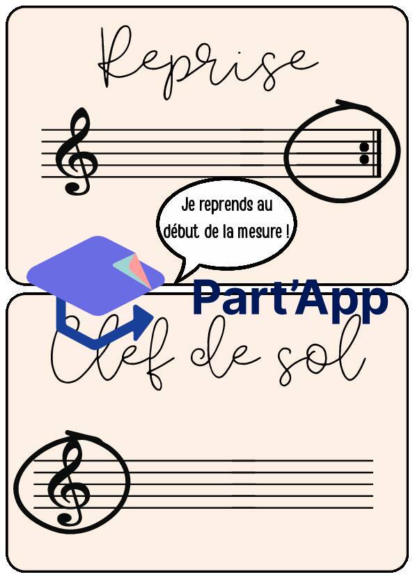 affichage de classe – Solfège & Notes de musique (Notation latine & anglo-saxonne/allemande) – Musique (Cycles 1-2 / PER)_7