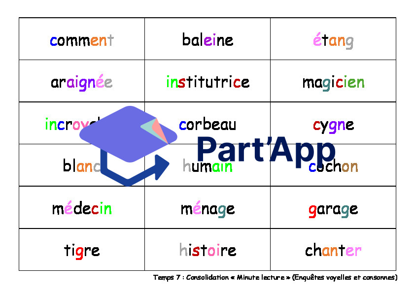 Jeu : Minute lecture Temps 7 – Méthodologie 4H français_8