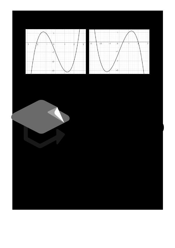 Lineare, quadratische, kubische Funktionen_7