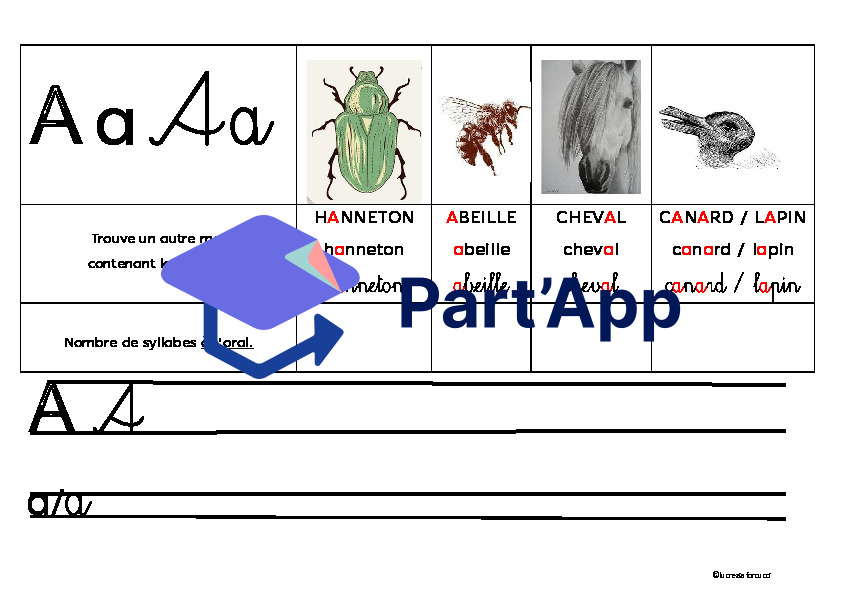 GESTE D_ECRITURE LECTURE COMPREHENSION - D_2