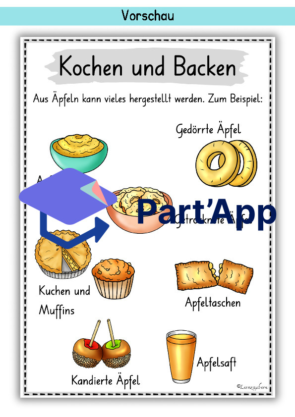 Plakate: Sachwissen und Wortschatz zum Apfel_54