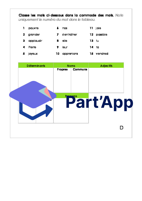 Classes grammaticales - classer les mots dans un tableau_5