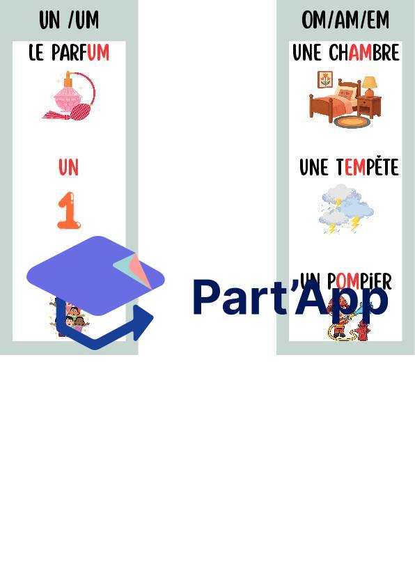 Flashcards Phonétique – Les Sons Nasaux AN, ON, IN, UN, OM (1H à 4H)_4