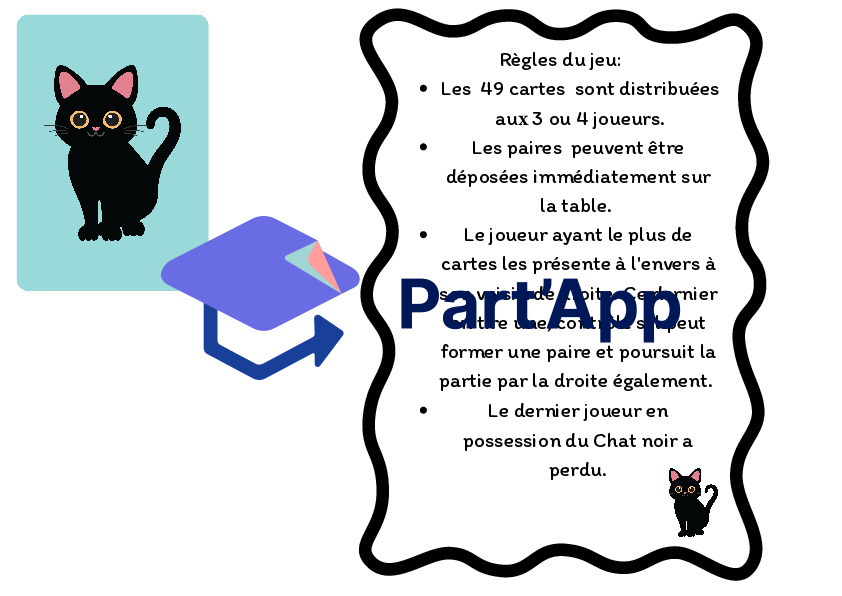 Jeu chat noir allemand unités 4-5_7