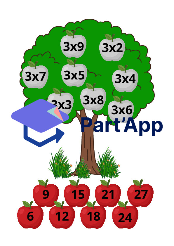 Le pommier : entraînement aux tables de multiplication_3