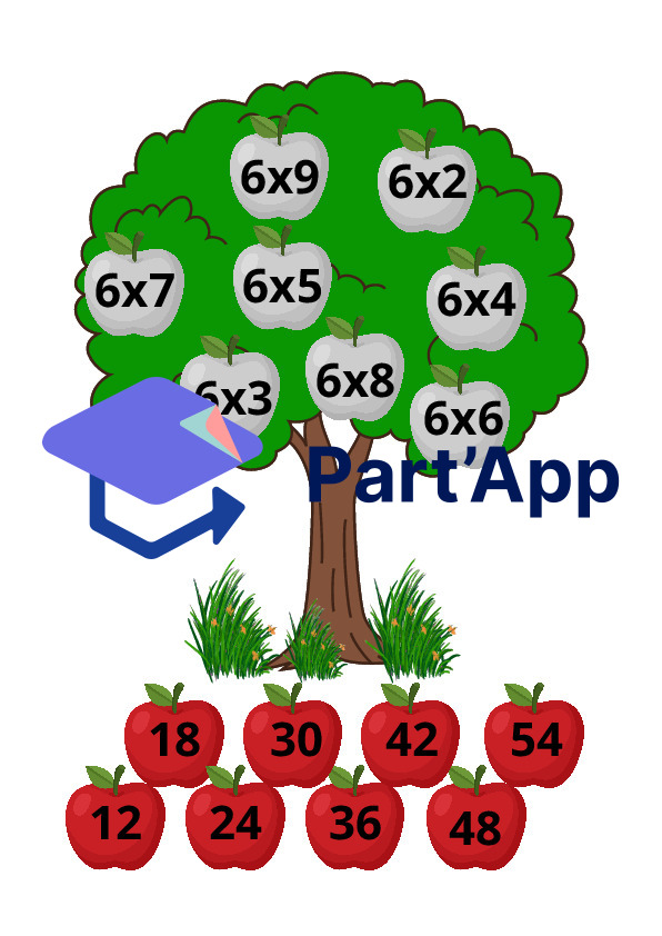 Le pommier : entraînement aux tables de multiplication_6