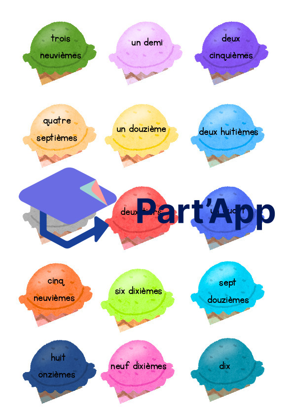 Jeu des fractions : Atelier ludique "Glaces" pour la classe – Mathématiques_6
