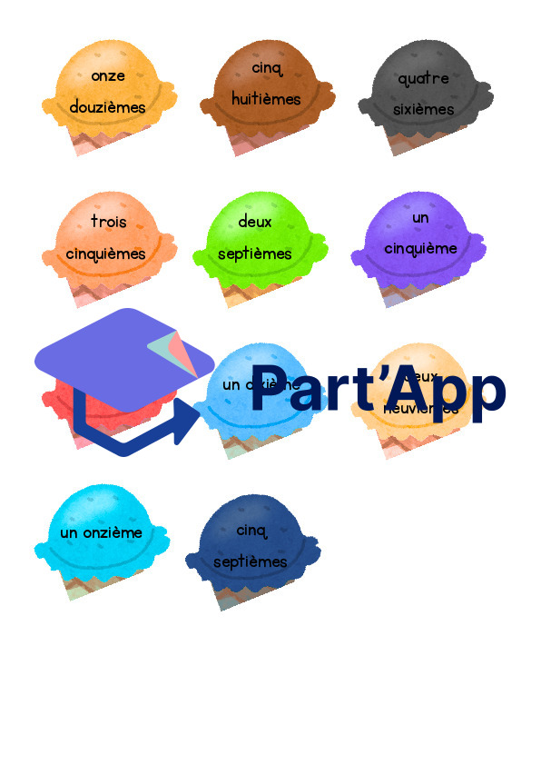 Jeu des fractions : Atelier ludique "Glaces" pour la classe – Mathématiques_7
