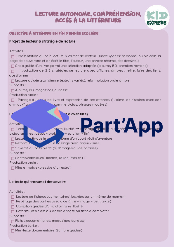 Planification annuelle de français 5H_8