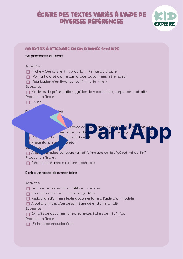 Planification annuelle de français 5H_11