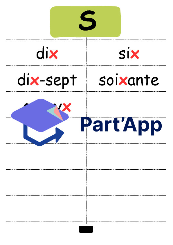 x : Étiquettes vocabulaire - Temps 6 (4P)_7