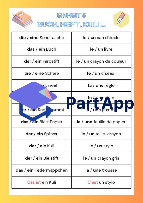 Vocabulaire allemand 6P Grüne Max_9