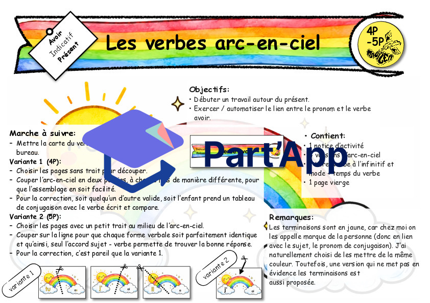 4P verbe arc-en-ciel avoir présent_2