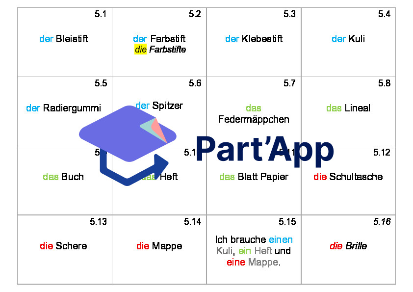 Cartes voc allemand 6H Einheit 5_2