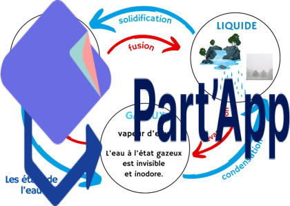 états et transformation de l'eau_2