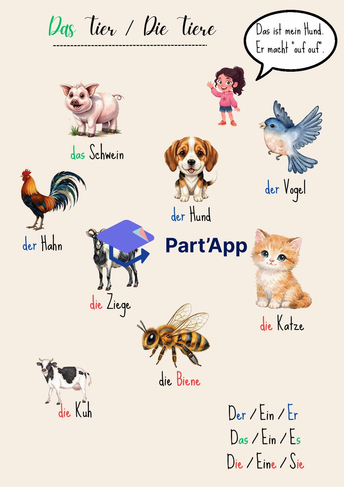Einheit 7: Panneau allemand 6H_2