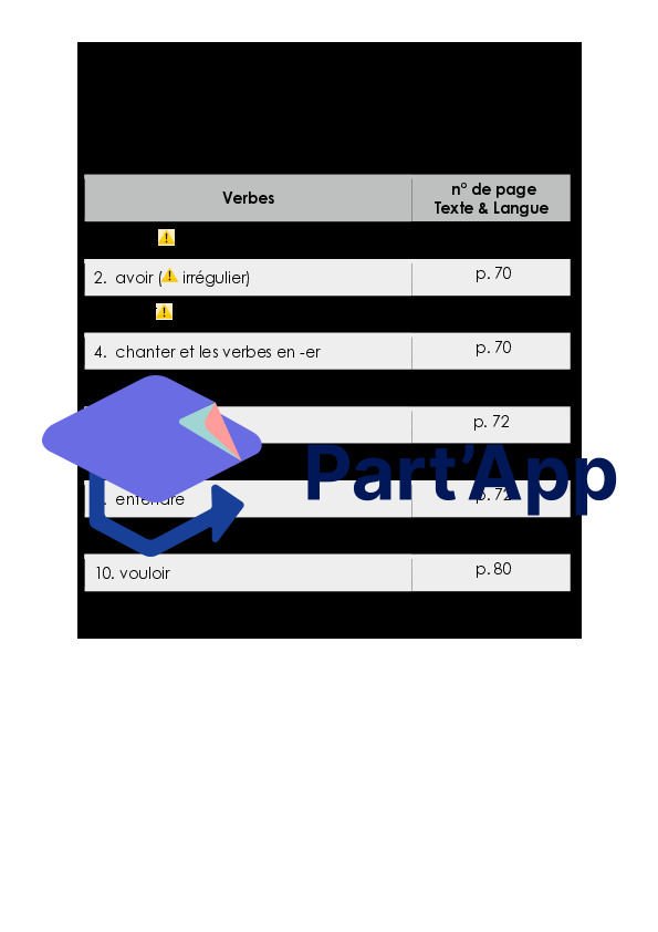 Dossier conjugaison 5-6P_3