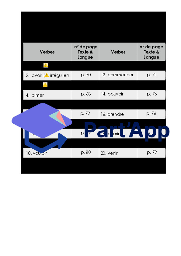 Dossier conjugaison 5-6P_4