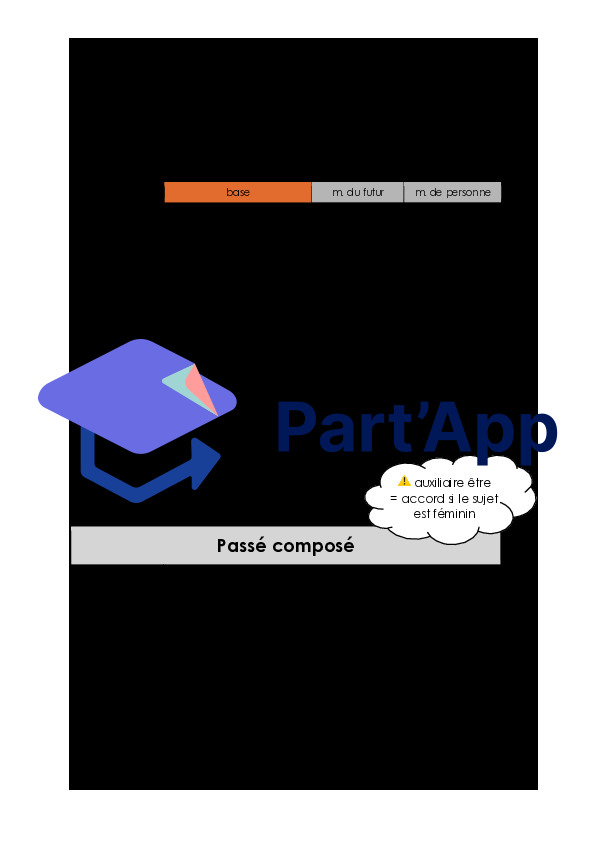 Dossier conjugaison 5-6P_10