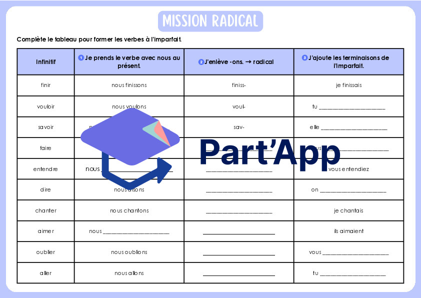 Mission Radical – Former l’imparfait (5H)_2