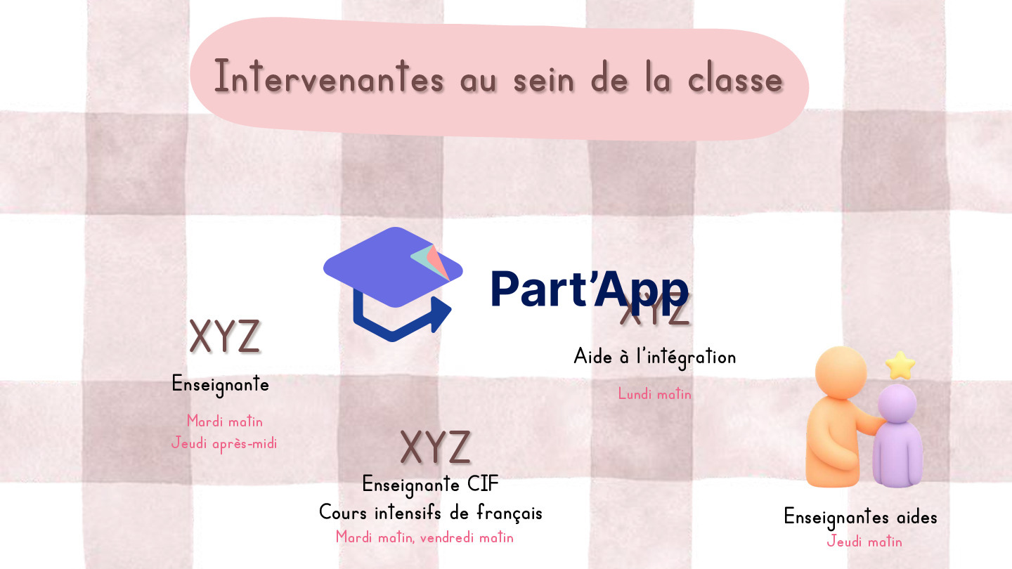 Réunion de parents 1P–2P | PowerPoint_5