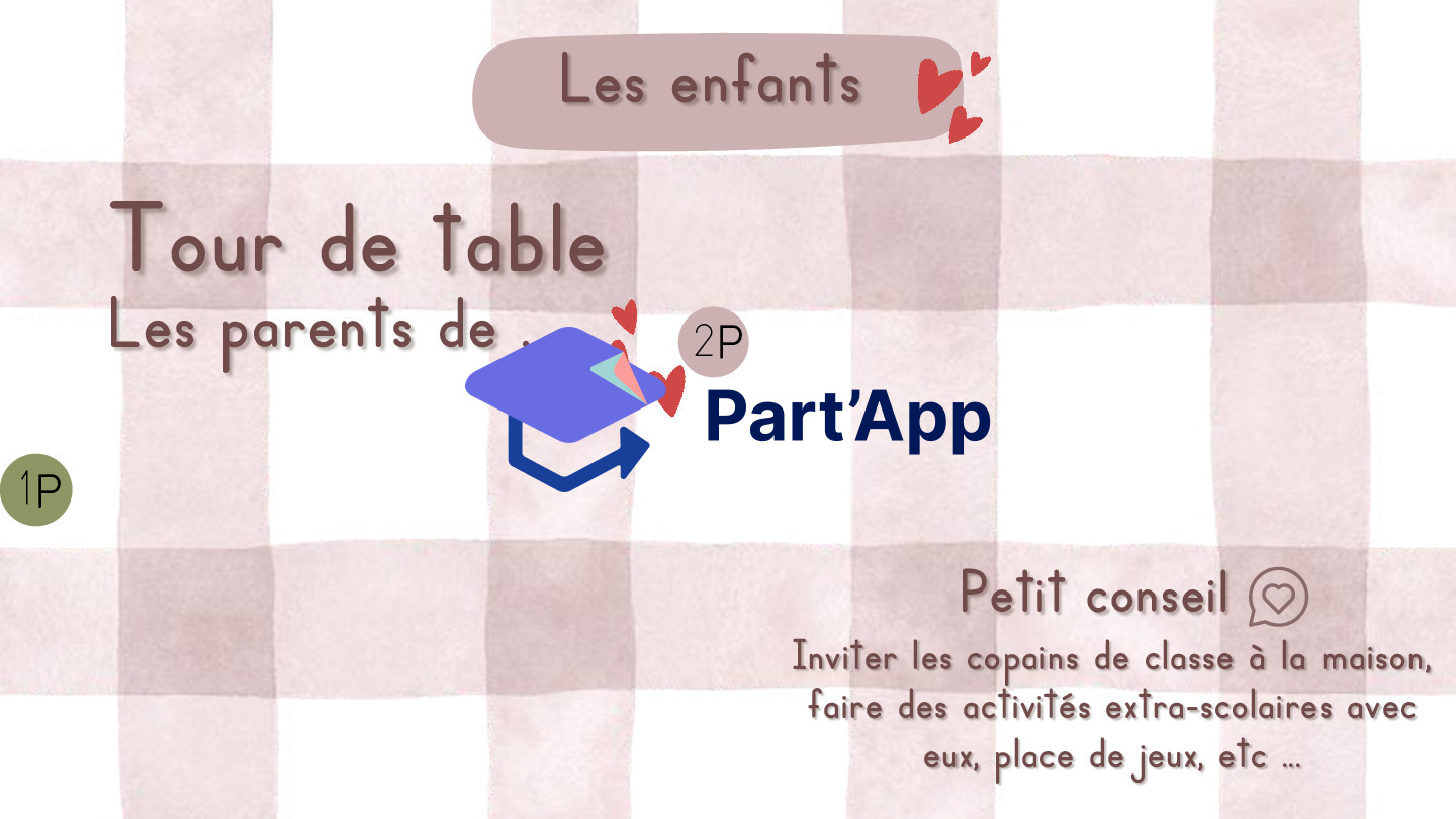 Réunion de parents 1P–2P | PowerPoint_10
