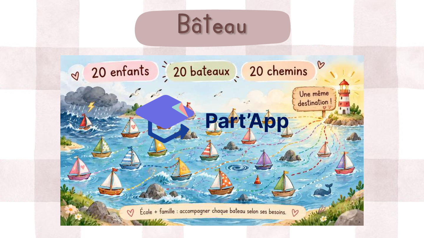 Réunion de parents 1P–2P | PowerPoint_11