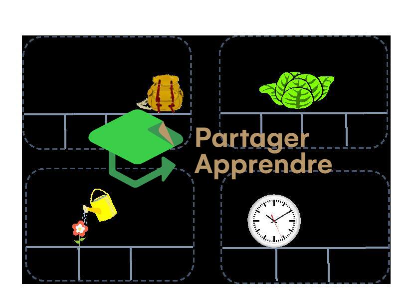 Carte à pinces - présent verbes en -er_6