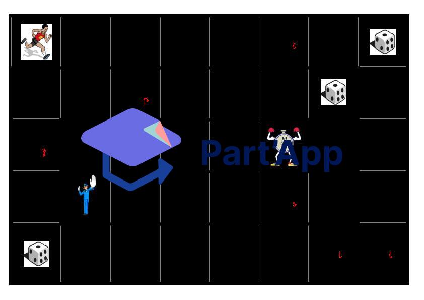 jeu de l'oie des sons LMR_2