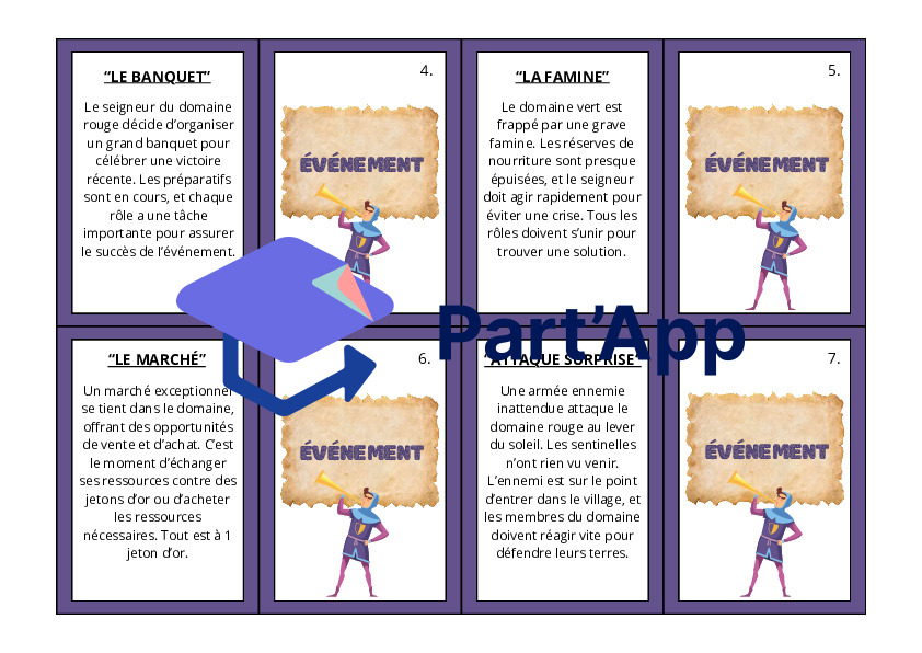 La société féodale: Le jeu de rôles_8